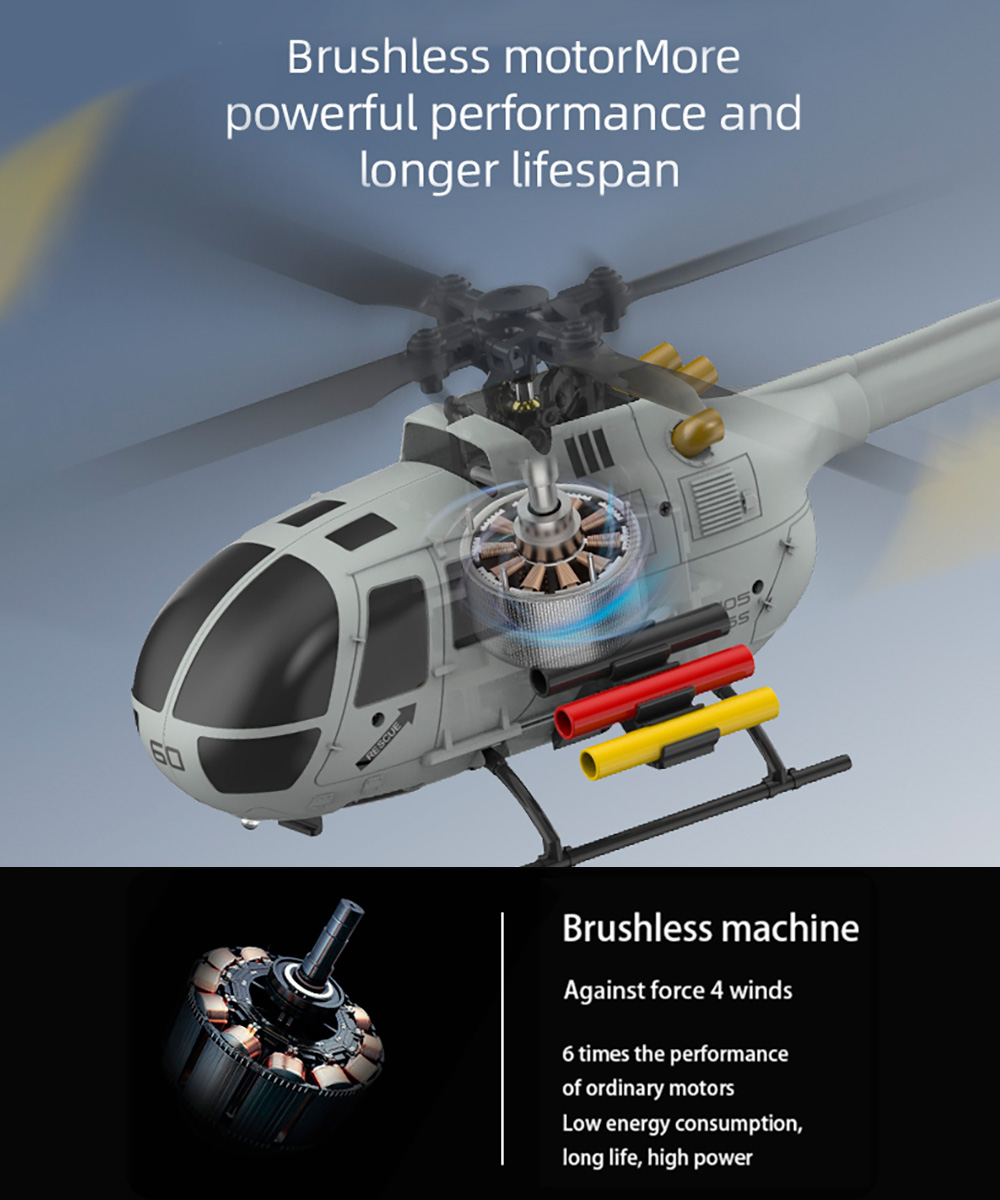 RC ERA C186S BO105 Helicopter  - огляд і ціна Rc Helicopter Gyro